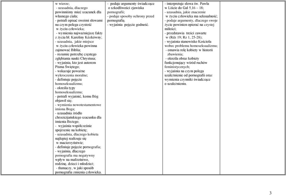 wskazuje poważne wykroczenia moralne; - definiuje pojęcie homoseksualizmu; - określa typy homoseksualizmu; - potrafi wyjaśnić, komu Bóg objawił się; - wymienia nowotestamentowe imiona Boga; -