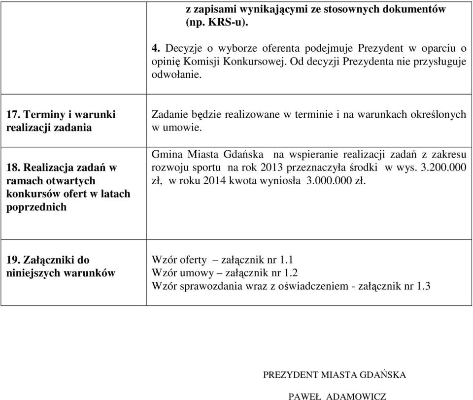 Realizacja zadań w ramach otwartych konkursów ofert w latach poprzednich Zadanie będzie realizowane w terminie i na warunkach określonych w umowie.