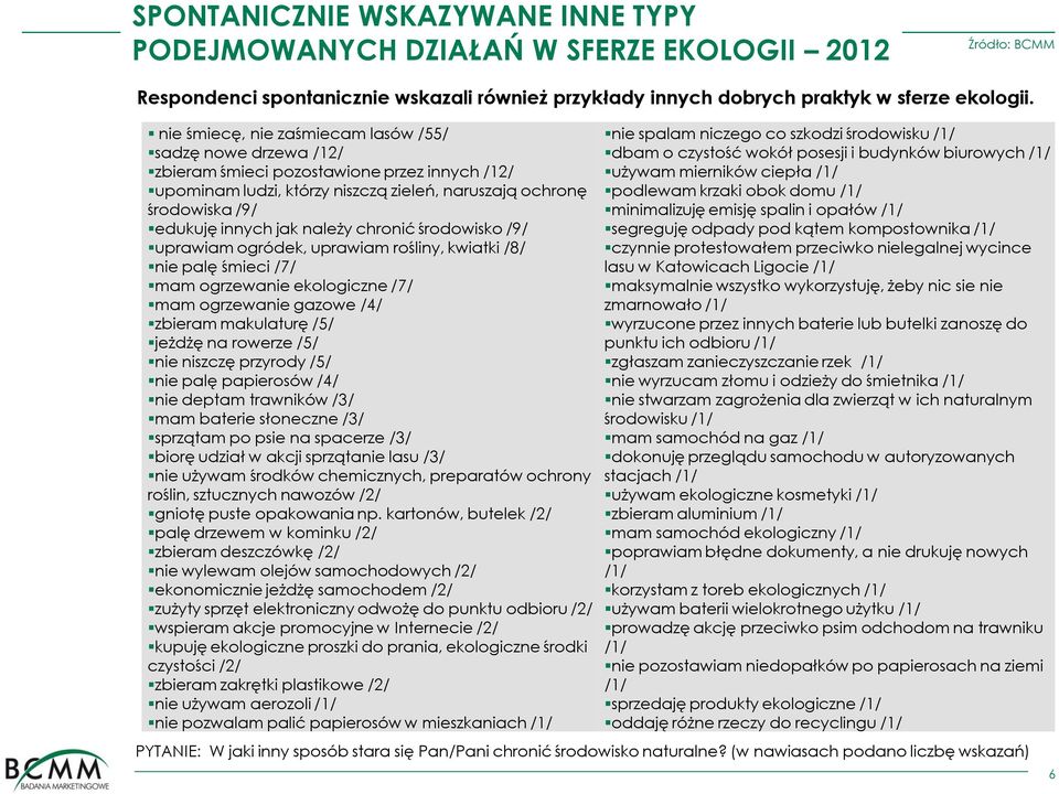 należy chronić środowisko /9/ uprawiam ogródek, uprawiam rośliny, kwiatki /8/ nie palę śmieci /7/ mam ogrzewanie ekologiczne /7/ mam ogrzewanie gazowe /4/ zbieram makulaturę /5/ jeżdżę na rowerze /5/