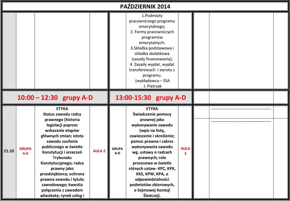 10 ETYKA Status zawodu radcy prawnego (historia legislacji poprzez wskazanie etapów głównych zmian; istota zawodu zaufania publicznego w świetle Konstytucji i orzeczeń Trybunału Konstytucyjnego;