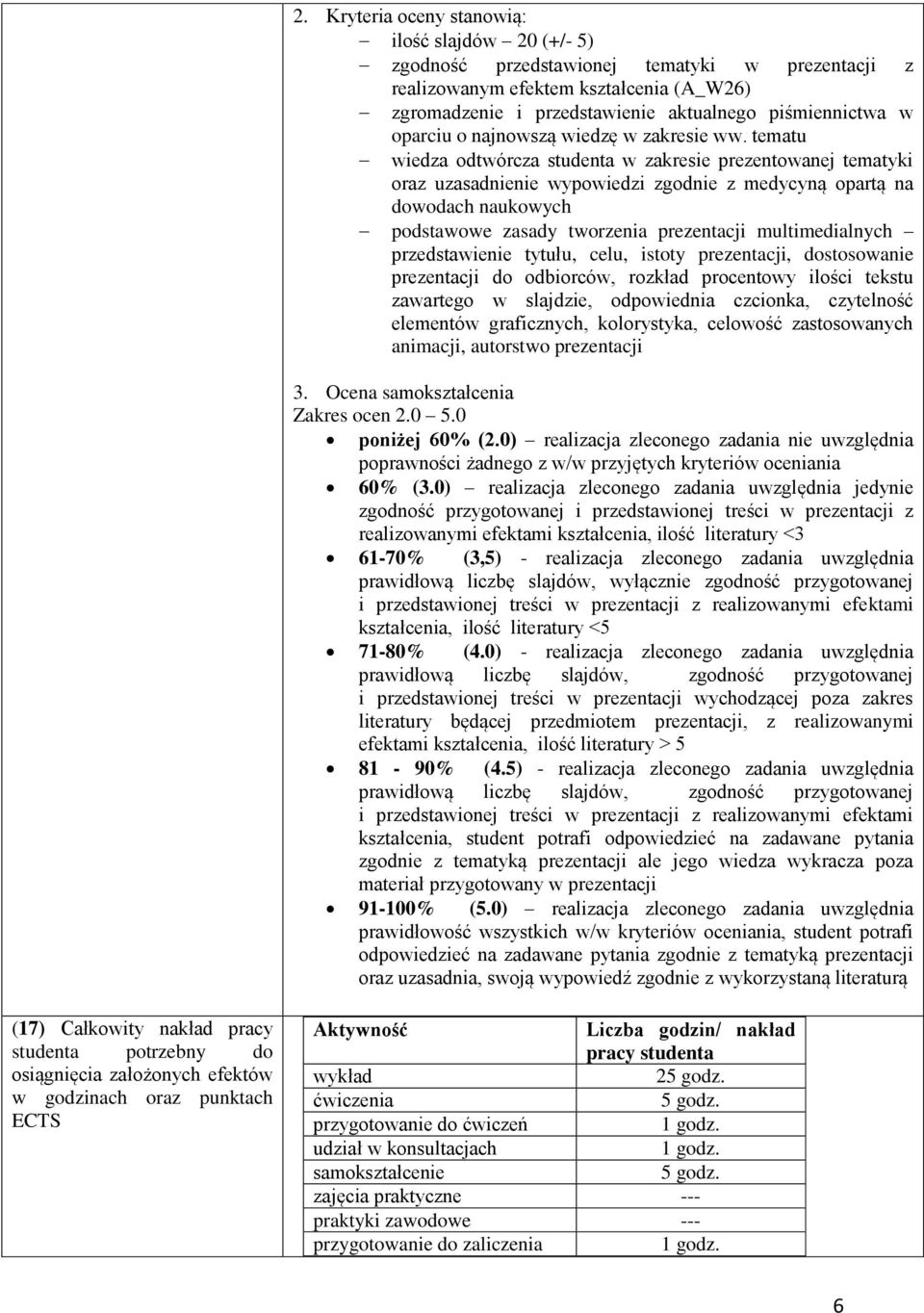 tematu wiedza odtwórcza studenta w zakresie prezentowanej tematyki oraz uzasadnienie wypowiedzi zgodnie z medycyną opartą na dowodach naukowych podstawowe zasady tworzenia prezentacji multimedialnych