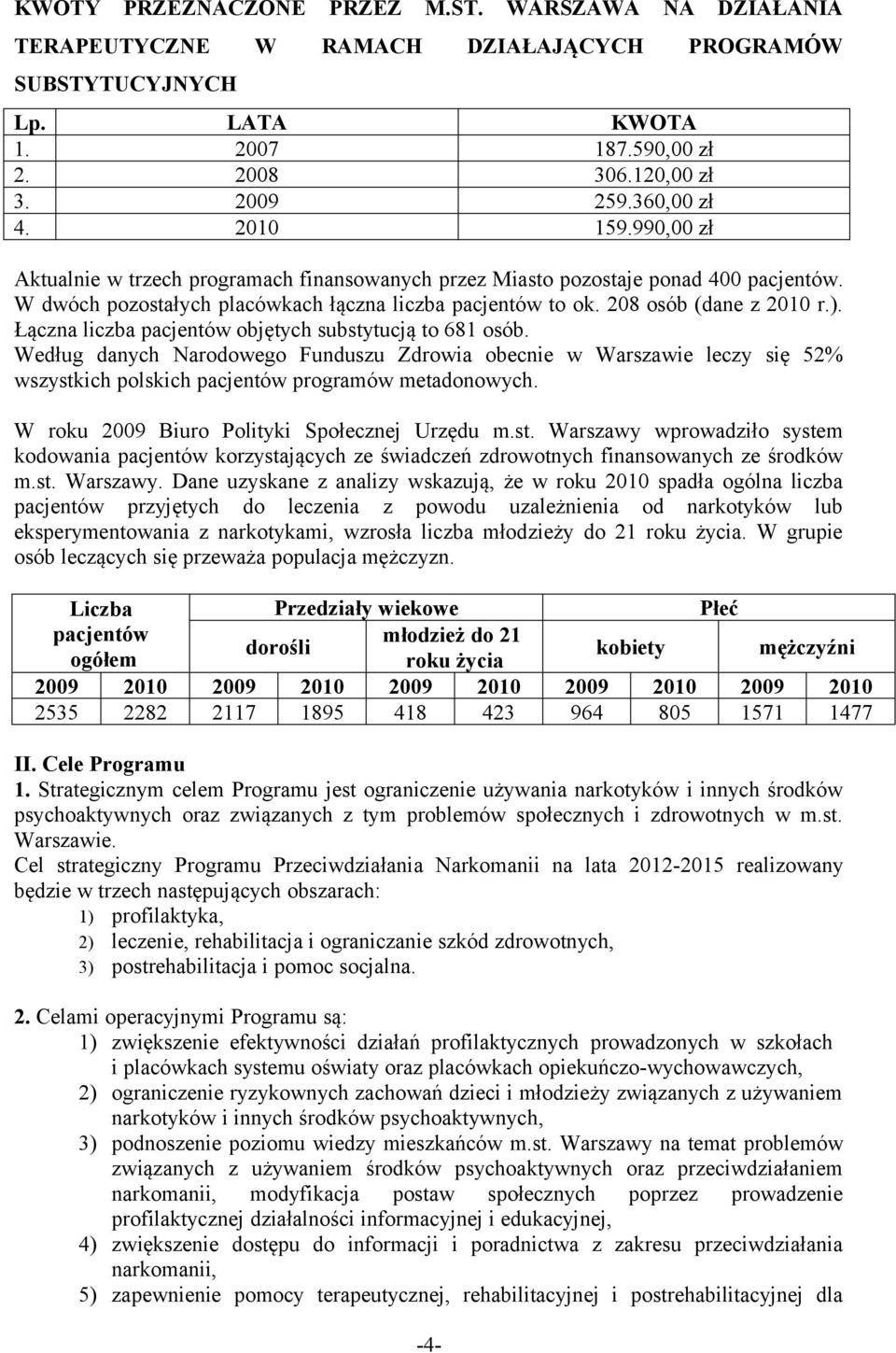 Łączna liczba pacjentów objętych substytucją to 681 osób. Według danych Narodowego Funduszu Zdrowia obecnie w Warszawie leczy się 52% wszystkich polskich pacjentów programów metadonowych.