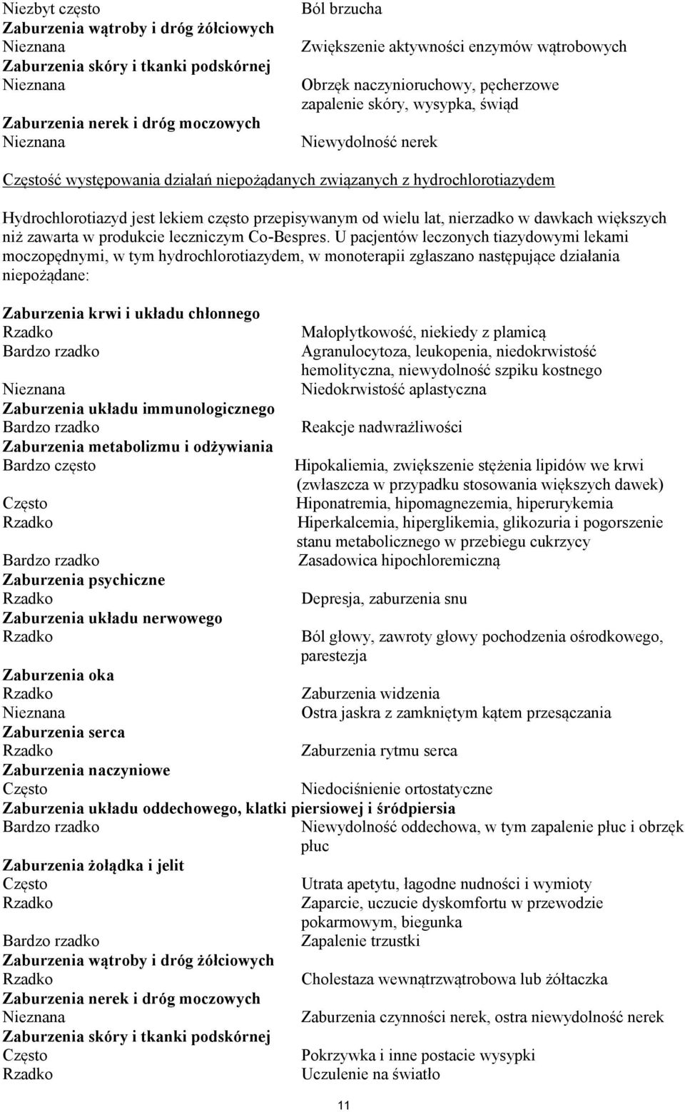 przepisywanym od wielu lat, nierzadko w dawkach większych niż zawarta w produkcie leczniczym Co-Bespres.