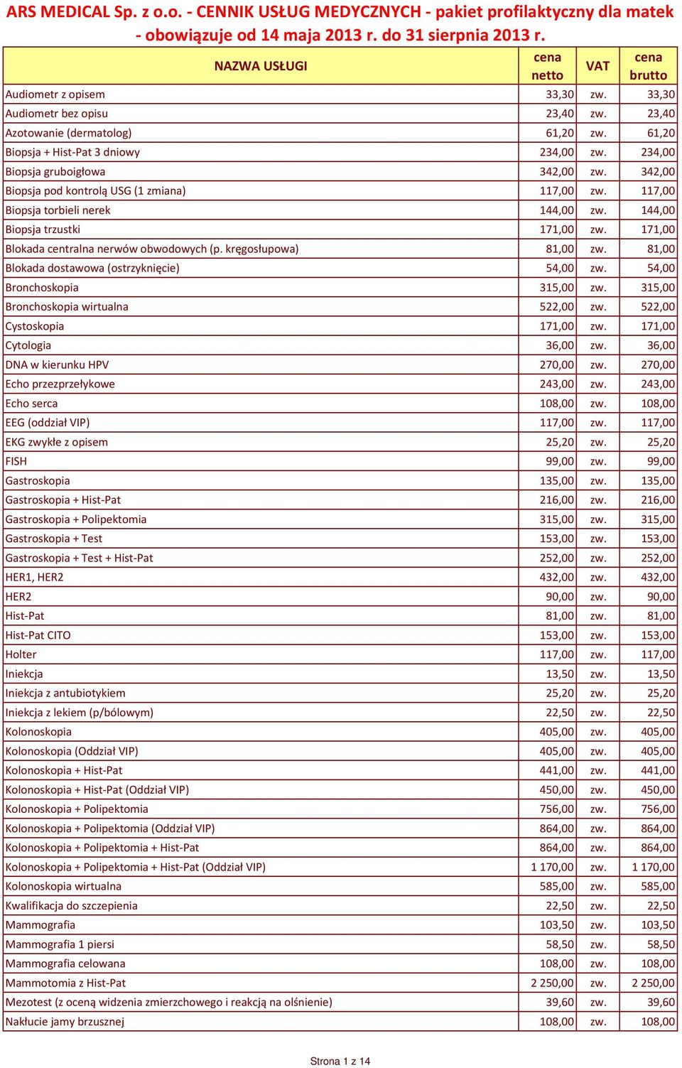 81,00 Blokada dostawowa (ostrzyknięcie) 54,00 zw. 54,00 Bronchoskopia 315,00 zw. 315,00 Bronchoskopia wirtualna 522,00 zw. 522,00 Cystoskopia 171,00 zw. 171,00 Cytologia 36,00 zw.