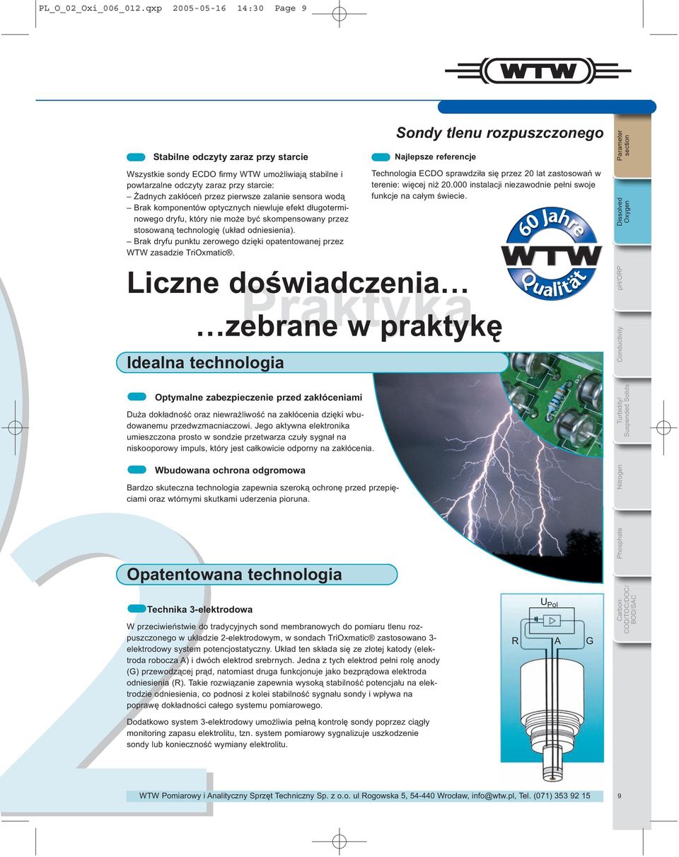 sensora wodą Brak komponentów optycznych niewluje efekt długoterminowego dryfu, który nie może być skompensowany przez stosowaną technologię (układ odniesienia).