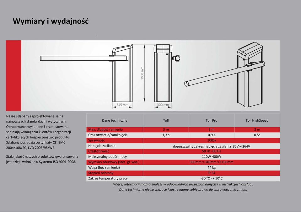 Stała jakość naszych produktów gwarantowana jest dzięki wdrożeniu Systemu ISO 9001:2008. Dane techniczne Toll Toll Pro Toll HighSpeed Max.