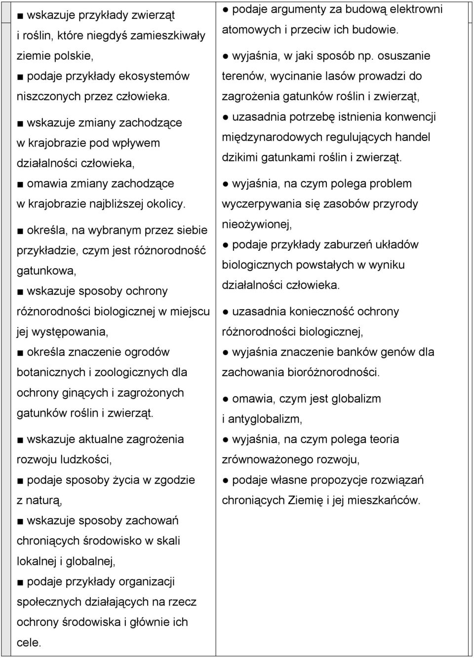 określa, na wybranym przez siebie przykładzie, czym jest różnorodność gatunkowa, wskazuje sposoby ochrony różnorodności biologicznej w miejscu jej występowania, określa znaczenie ogrodów botanicznych