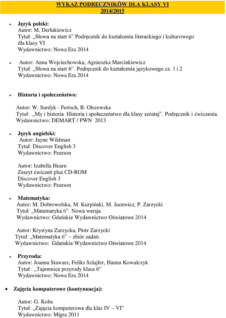 start 6. Podręcznik do kształcenia językowego cz. 1 i 2 Wydawnictwo: Nowa Era 2014 Historia i społeczeństwo: Autor: W. Surdyk - Fertsch, B. Olszewska Tytuł: My i historia.