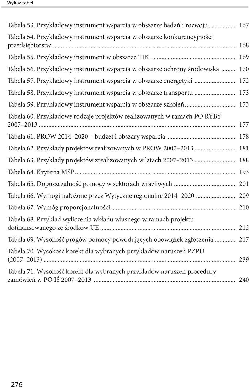 .. 172 Tabela 58. Przykładowy instrument wsparcia w obszarze transportu... 173 Tabela 59. Przykładowy instrument wsparcia w obszarze szkoleń... 173 Tabela 60.