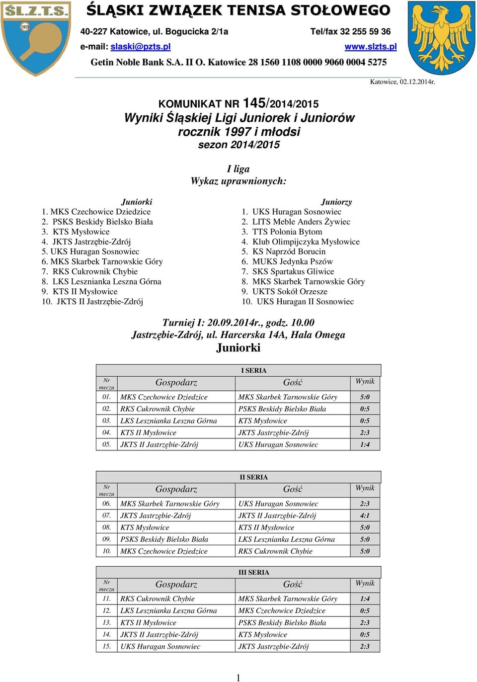 UKS Huragan Sosnowiec 2. PSKS Beskidy Bielsko Biała 2. LITS Meble Anders Żywiec 3. KTS Mysłowice 3. TTS Polonia Bytom 4. JKTS Jastrzębie-Zdrój 4. Klub Olimpijczyka Mysłowice 5.