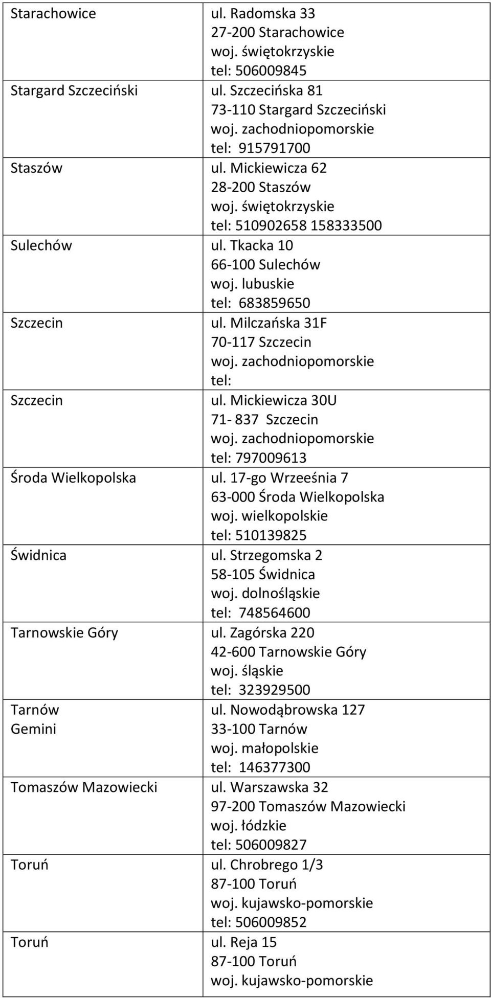 Milczańska 31F 70-117 Szczecin woj. zachodniopomorskie Szczecin tel: ul. Mickiewicza 30U 71-837 Szczecin woj. zachodniopomorskie tel: 797009613 Środa Wielkopolska ul.