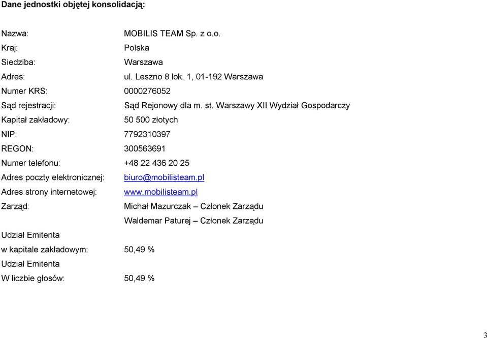 Warszawy XII Wydział Gospodarczy Kapitał zakładowy: 50 500 złotych NIP: 7792310397 REGON: 300563691 Numer telefonu: +48 22 436 20 25 Adres poczty