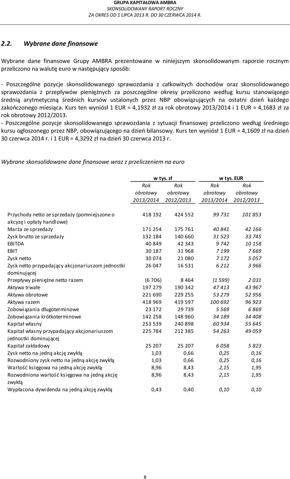 średnich kursów ustalonych przez NBP obowiązujących na ostatni dzień każdego zakończonego miesiąca.