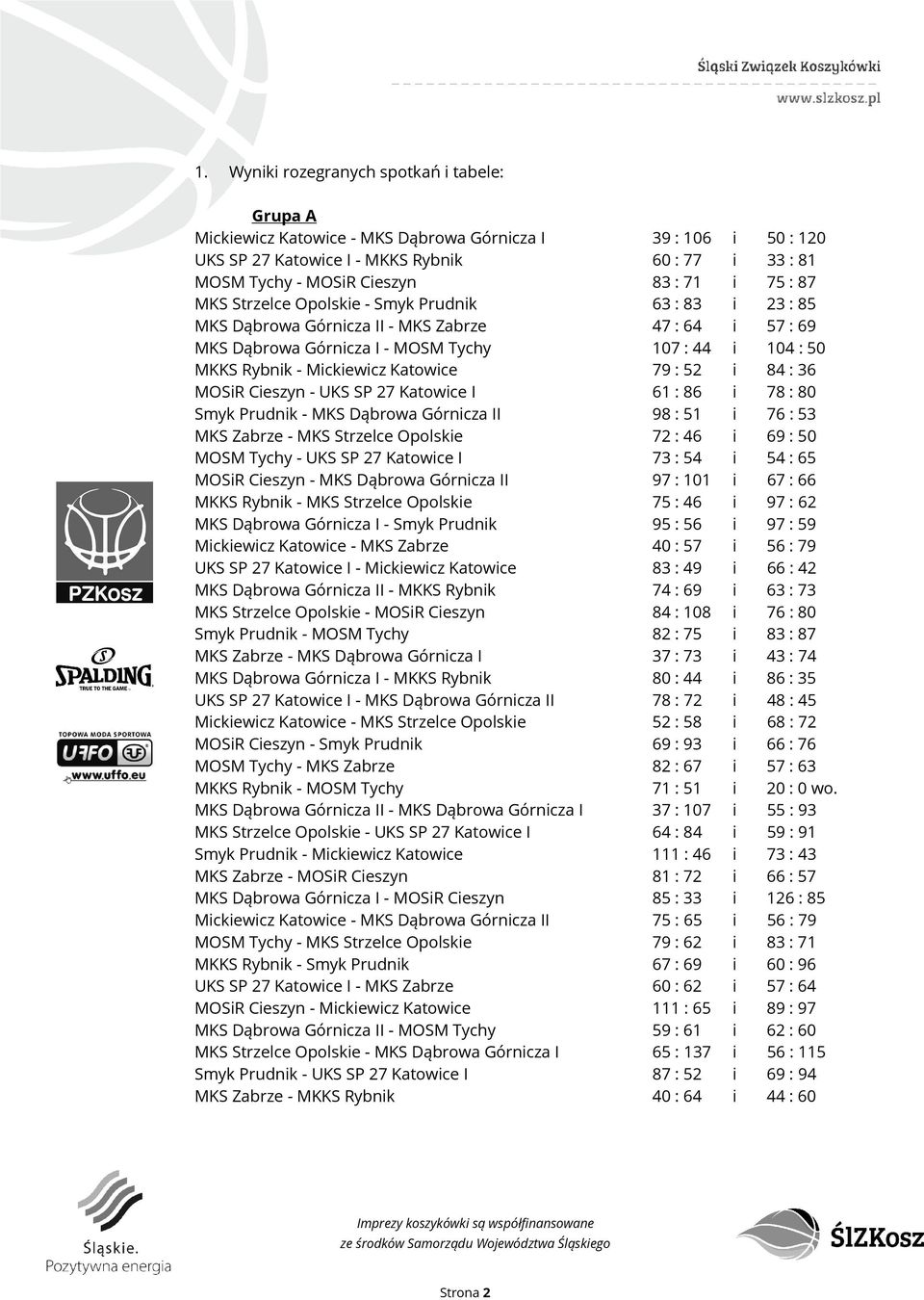 Mickiewicz Katowice 79 : 52 i 84 : 36 MOSiR Cieszyn - UKS SP 27 Katowice I 61 : 86 i 78 : 80 Smyk Prudnik - MKS Dąbrowa Górnicza II 98 : 51 i 76 : 53 MKS Zabrze - MKS Strzelce Opolskie 72 : 46 i 69 :