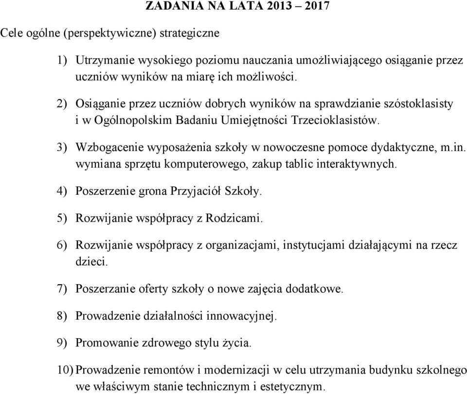 in. wymiana sprzętu komputerowego, zakup tablic interaktywnych. 4) Poszerzenie grona Przyjaciół Szkoły. 5) Rozwijanie współpracy z Rodzicami.