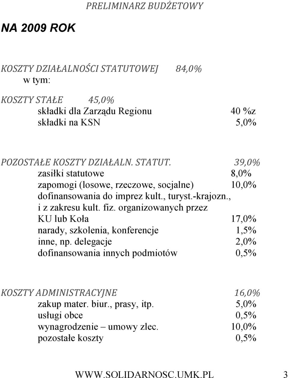 , i z zakresu kult. fiz. organizowanych przez KU lub Koła 17,0% narady, szkolenia, konferencje 1,5% inne, np.