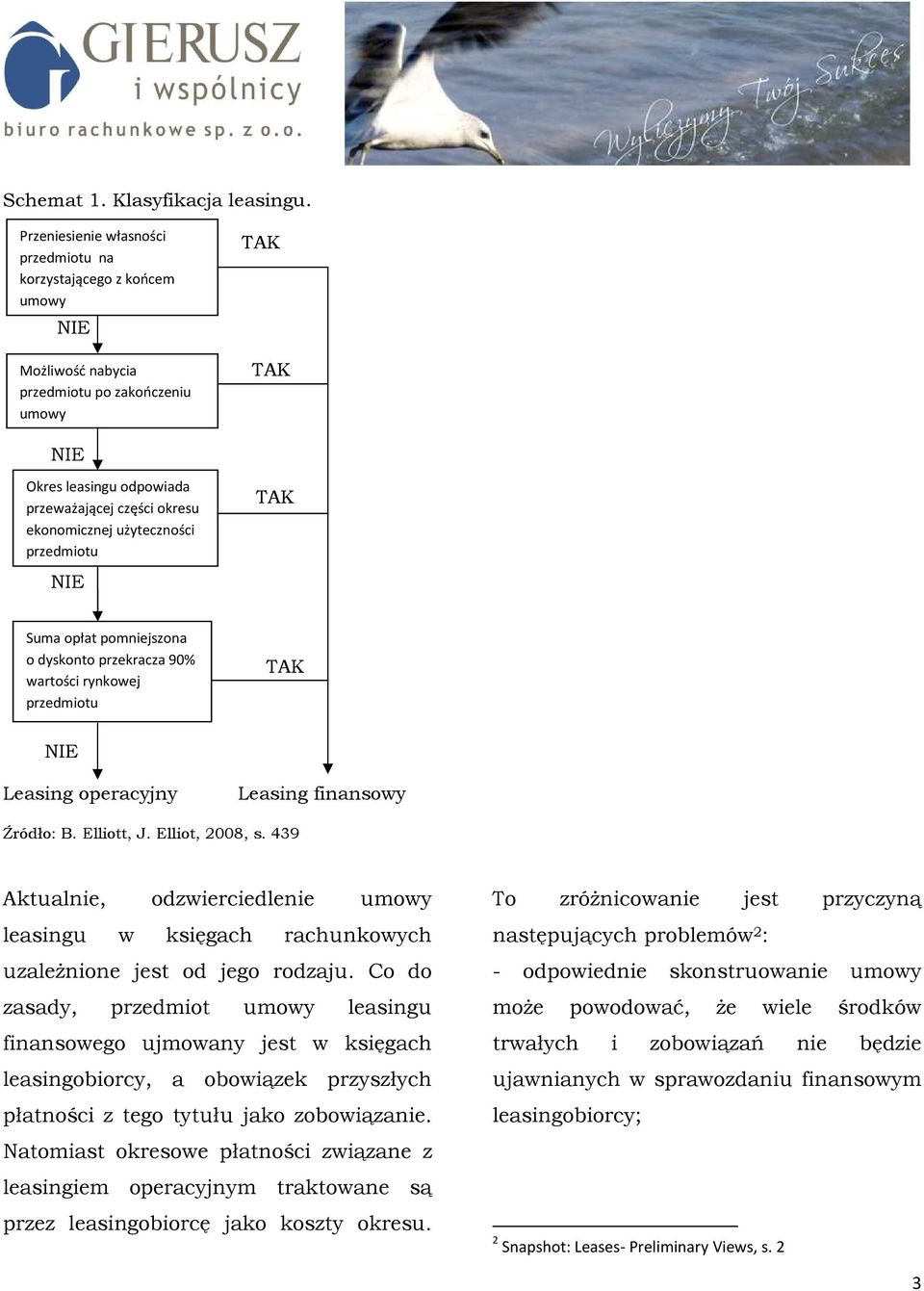 użyteczności przedmiotu NIE TAK Suma opłat pomniejszona o dyskonto przekracza 90% wartości rynkowej przedmiotu TAK NIE Leasing operacyjny Leasing finansowy Źródło: B. Elliott, J. Elliot, 2008, s.