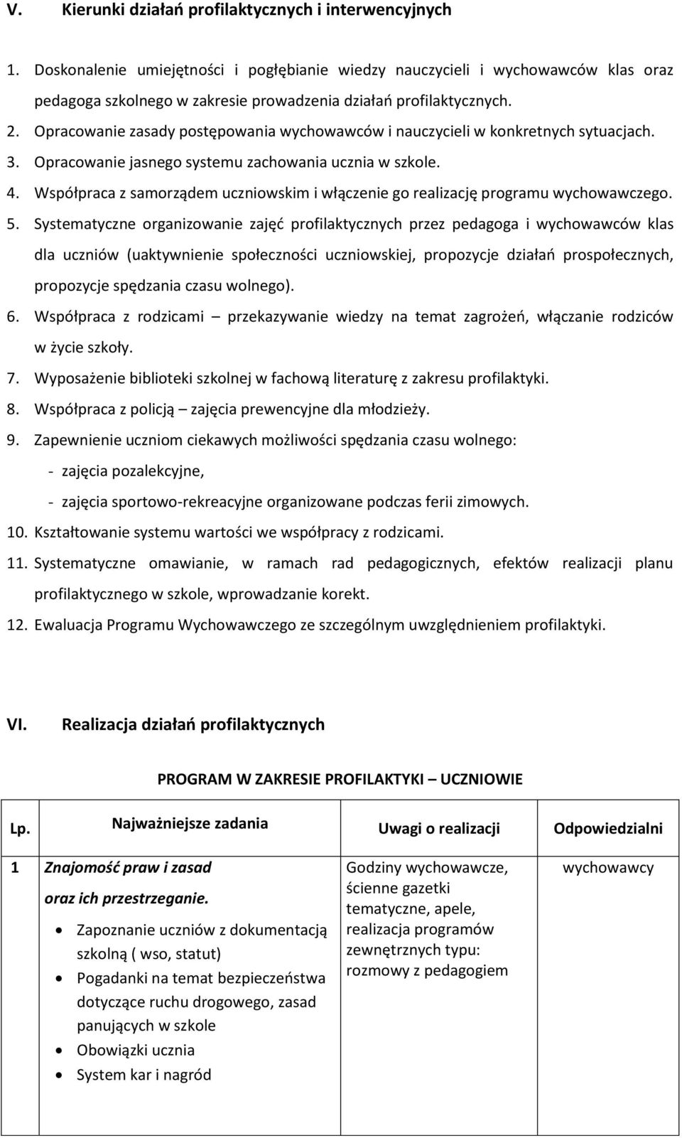 Opracowanie zasady postępowania wychowawców i nauczycieli w konkretnych sytuacjach. 3. Opracowanie jasnego systemu zachowania ucznia w szkole. 4.