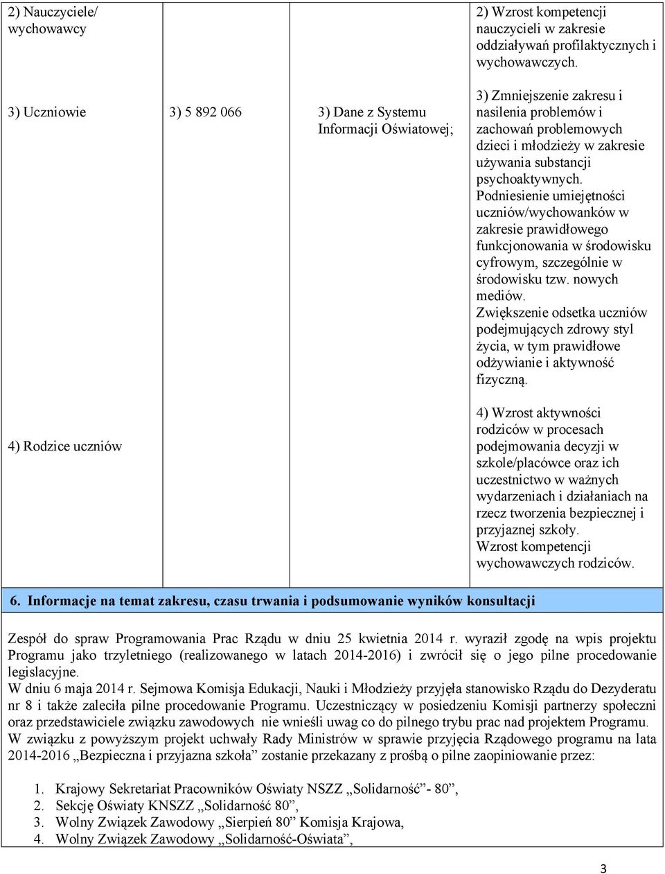 substancji psychoaktywnych. Podniesienie umiejętności uczniów/wychowanków w zakresie prawidłowego funkcjonowania w środowisku cyfrowym, szczególnie w środowisku tzw. nowych mediów.