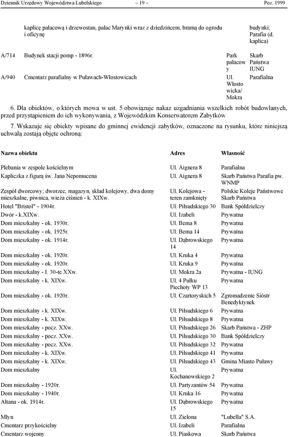 Dla obiektów, o których mowa w ust. 5 obowiązuje nakaz uzgadniania wszelkich robót budowlanych, przed przystąpieniem do ich wykonywania, z Wojewódzkim Konserwatorem Zabytków 7.