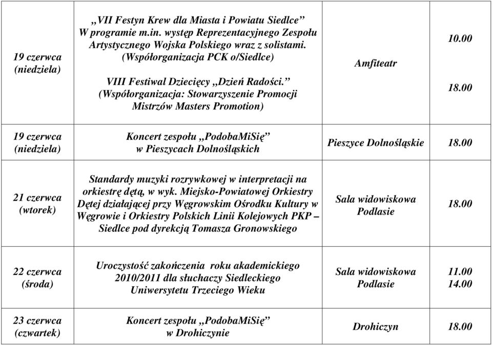 00 19 czerwca Koncert zespołu PodobaMiSię w Pieszycach Dolnośląskich Pieszyce Dolnośląskie 18.00 21 czerwca (wtorek) Standardy muzyki rozrywkowej w interpretacji na orkiestrę dętą, w wyk.