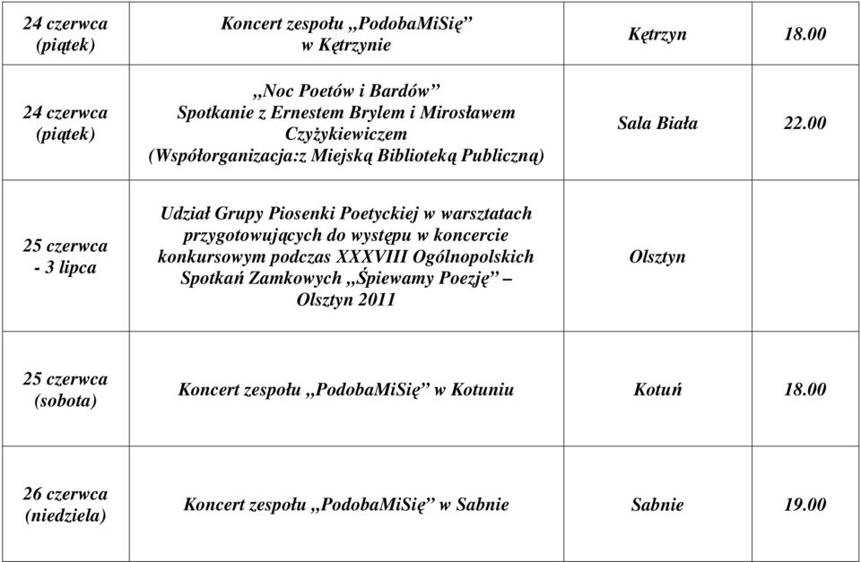 00 25 czerwca - 3 lipca Udział Grupy Piosenki Poetyckiej w warsztatach przygotowujących do występu w koncercie konkursowym podczas XXXVIII