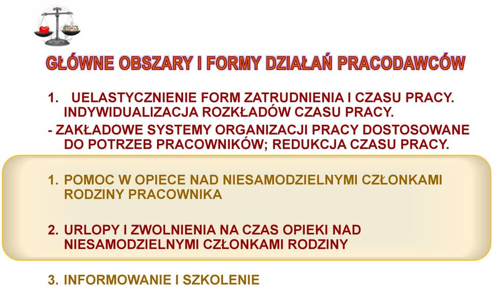 - ZAKŁADOWE SYSTEMY ORGANIZACJI PRACY DOSTOSOWANE DO POTRZEB PRACOWNIKÓW; REDUKCJA CZASU