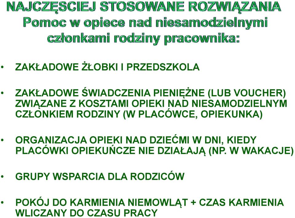 OPIEKI NAD DZIEĆMI W DNI, KIEDY PLACÓWKI OPIEKUŃCZE NIE DZIAŁAJĄ Ą (NP.