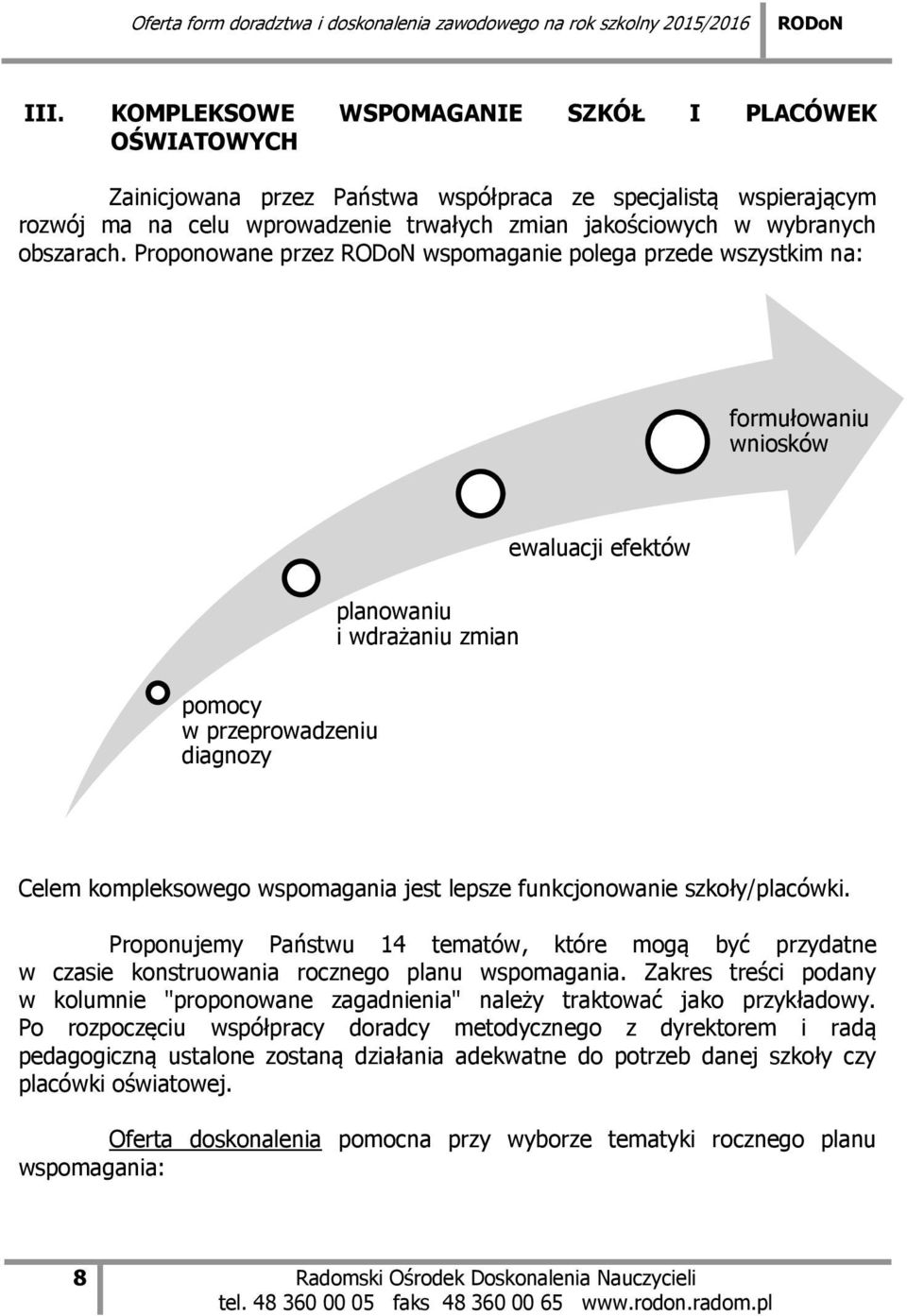 Proponowane przez RODoN wspomaganie polega przede wszystkim na: formułowaniu wniosków ewaluacji efektów planowaniu i wdrażaniu zmian pomocy w przeprowadzeniu diagnozy Celem kompleksowego wspomagania