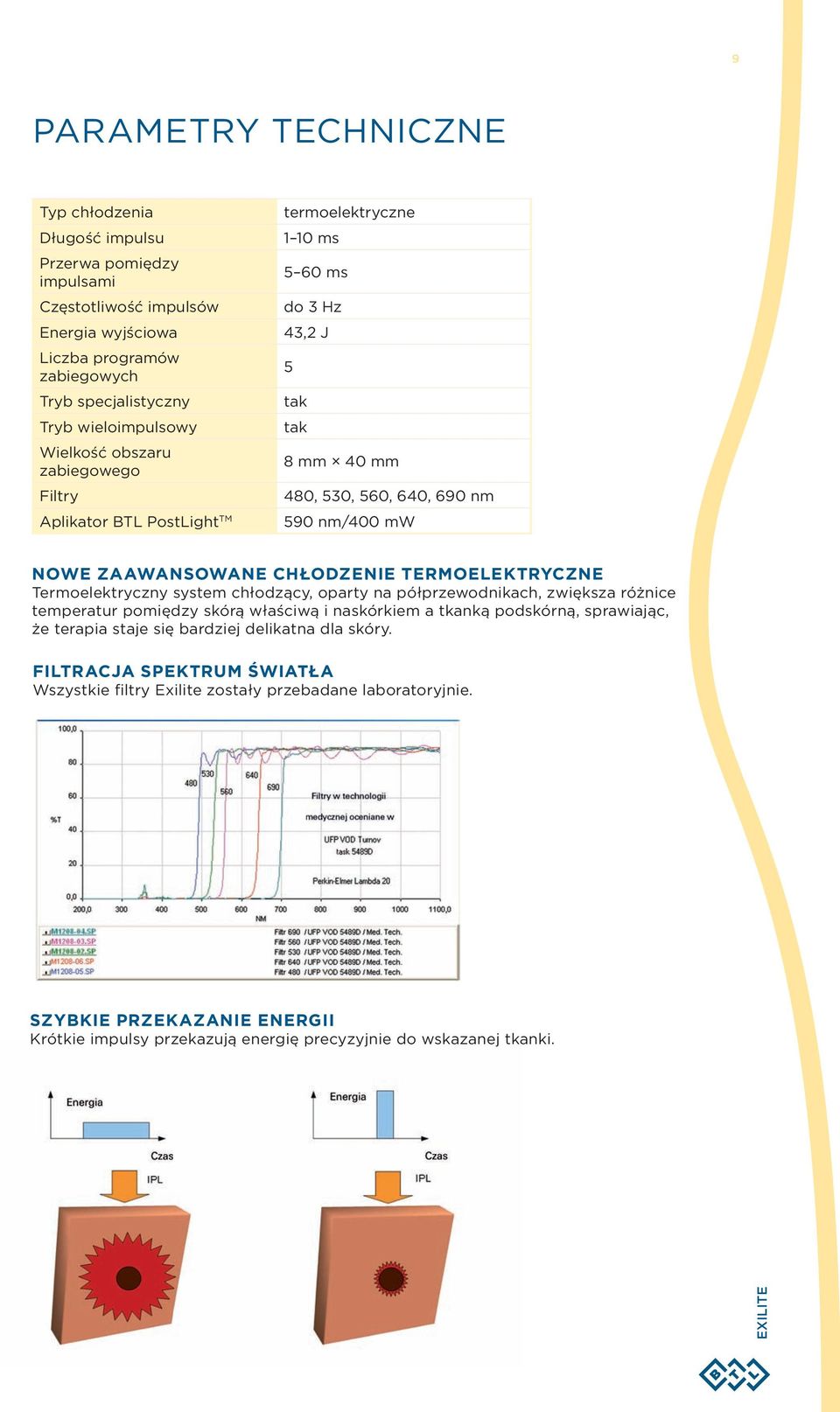 CHŁoDZENiE termoelektryczne Termoelektryczny system chłodzący, oparty na półprzewodnikach, zwiększa różnice temperatur pomiędzy skórą właściwą i naskórkiem a tkanką podskórną, sprawiając, że terapia