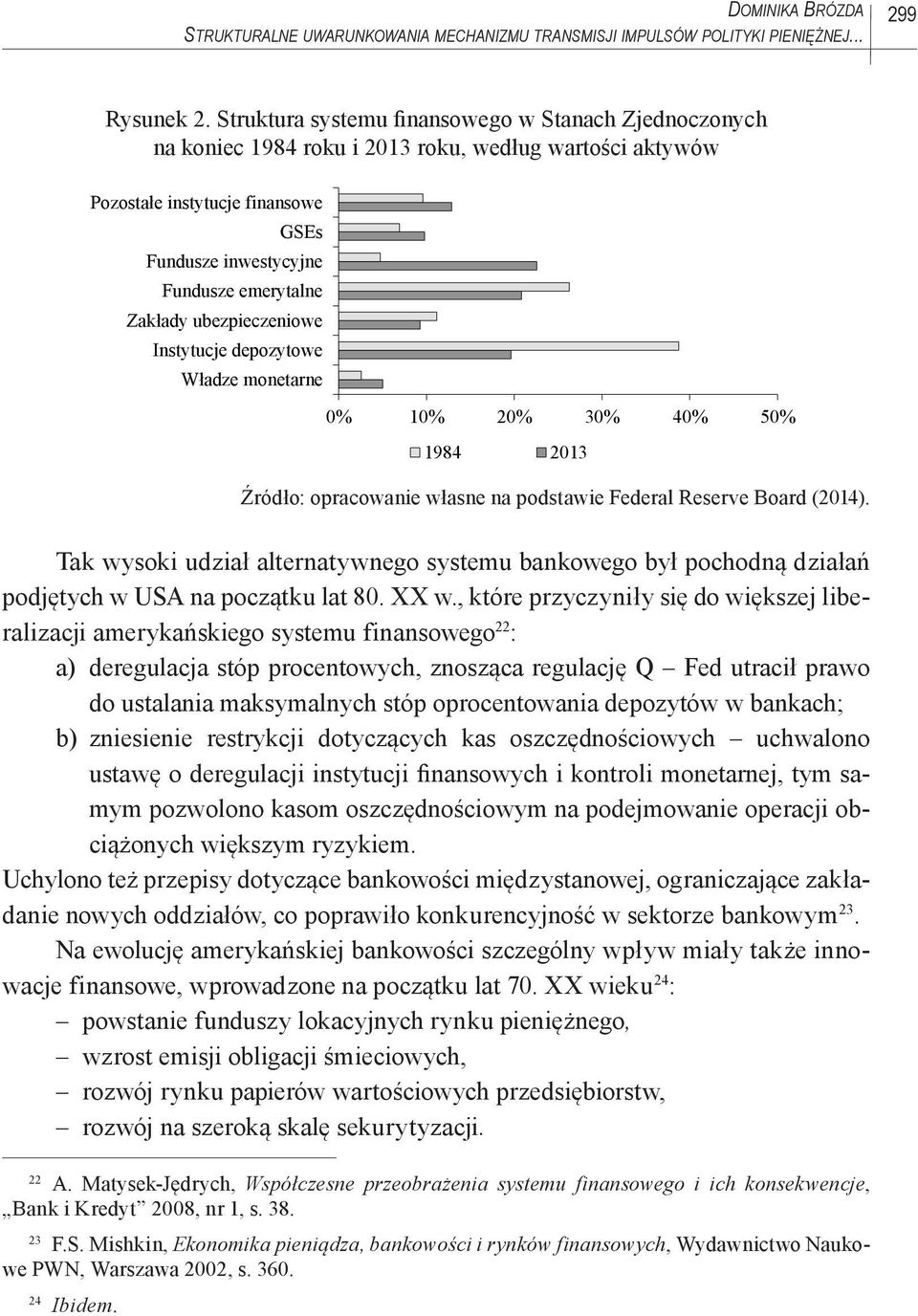 ubezpieczeniowe Instytucje depozytowe Władze monetarne 0% 10% 20% 30% 40% 50% 1984 2013 Źródło: opracowanie własne na podstawie Federal Reserve Board (2014).