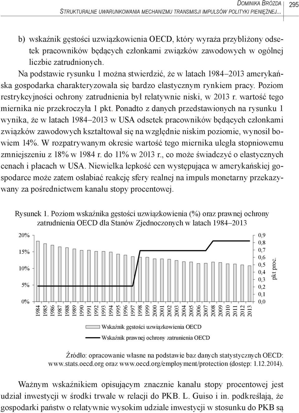 Na podstawie rysunku 1 można stwierdzić, że w latach 1984 2013 amerykańska gospodarka charakteryzowała się bardzo elastycznym rynkiem pracy.