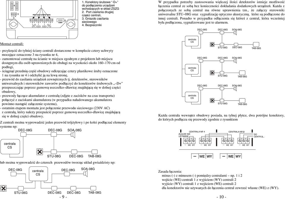 Każda z płącznych ze sbą central ma równe uprawnienia tzn., że załączy sterwniki uniwersalne STU 08G raz sygnalizację ptyczn akustyczną, które są pdłączne d innej centrali.