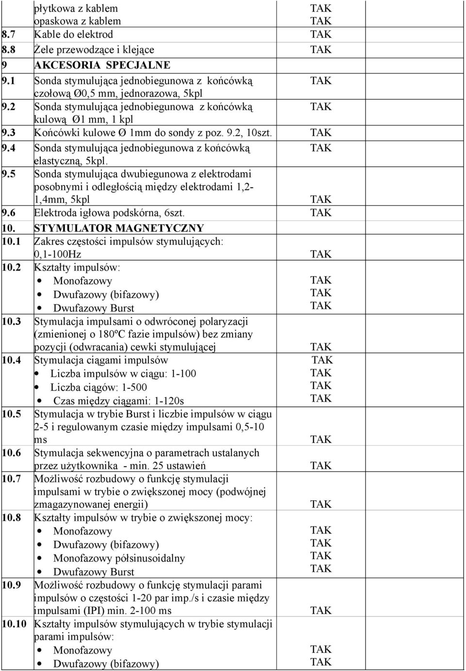6 Elektroda igłowa podskórna, 6szt. 10. STYMULATOR MAGNETYCZNY 10.1 Zakres częstości impulsów stymulujących: 0,1-100Hz 10.2 Kształty impulsów: Dwufazowy Burst 10.