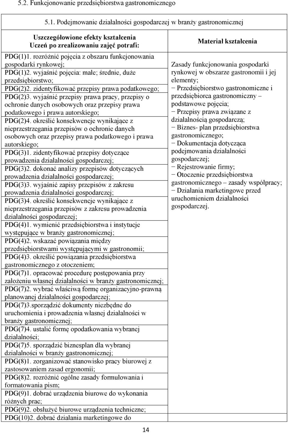 wyjaśnić przepisy prawa pracy, przepisy o ochronie danych osobowych oraz przepisy prawa podatkowego i prawa autorskiego; PDG(2)4.