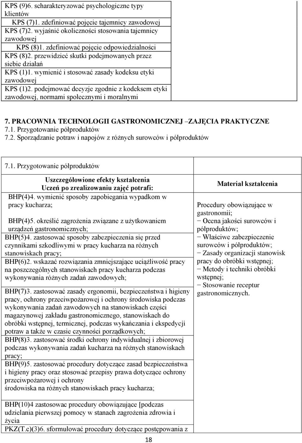 podejmować decyzje zgodnie z kodeksem etyki zawodowej, normami społecznymi i moralnymi 7. PRACOWNIA TECHNOLOGII GASTRONOMICZNEJ ZAJĘCIA PRAKTYCZNE 7.1. Przygotowanie półproduktów 7.2.