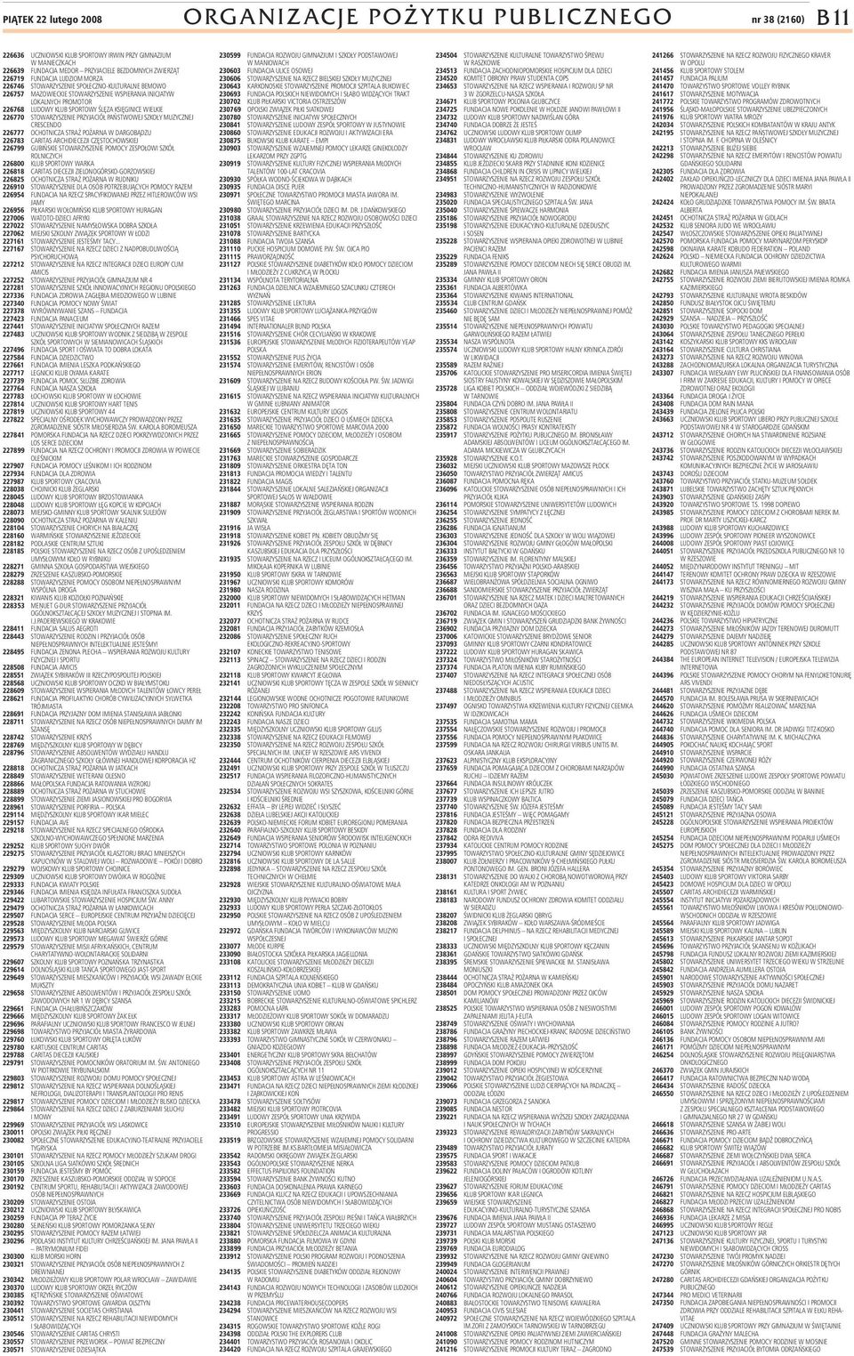 226770 STOWARZYSZENIE PRZYJACIÓŁ PAŃSTWOWEJ SZKOŁY MUZYCZNEJ CRESCENDO 226777 OCHOTNICZA STRAŻ POŻARNA W DARGOBĄDZU 226783 CARITAS ARCHIDIECEZJI CZĘSTOCHOWSKIEJ 226799 GUBIŃSKIE STOWARZYSZENIE POMOCY