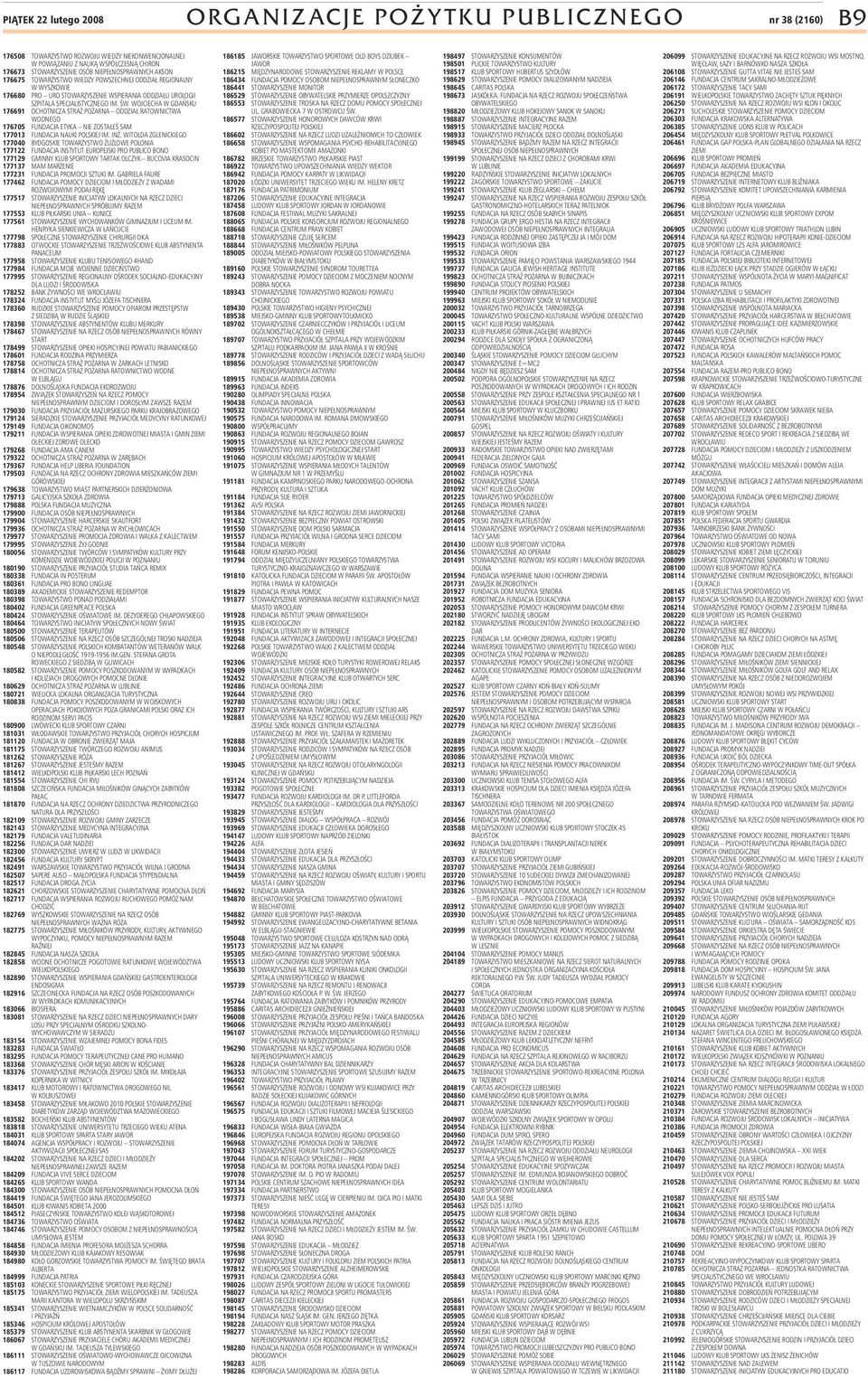 WOJCIECHA W GDAŃSKU 176691 OCHOTNICZA STRAŻ POŻARNA ODDZIAŁ RATOWNICTWA WODNEGO 176705 FUNDACJA ETYKA NIE ZOSTAŁEŚ SAM 177013 FUNDACJA NAUKI POLSKIEJ IM. INŻ.