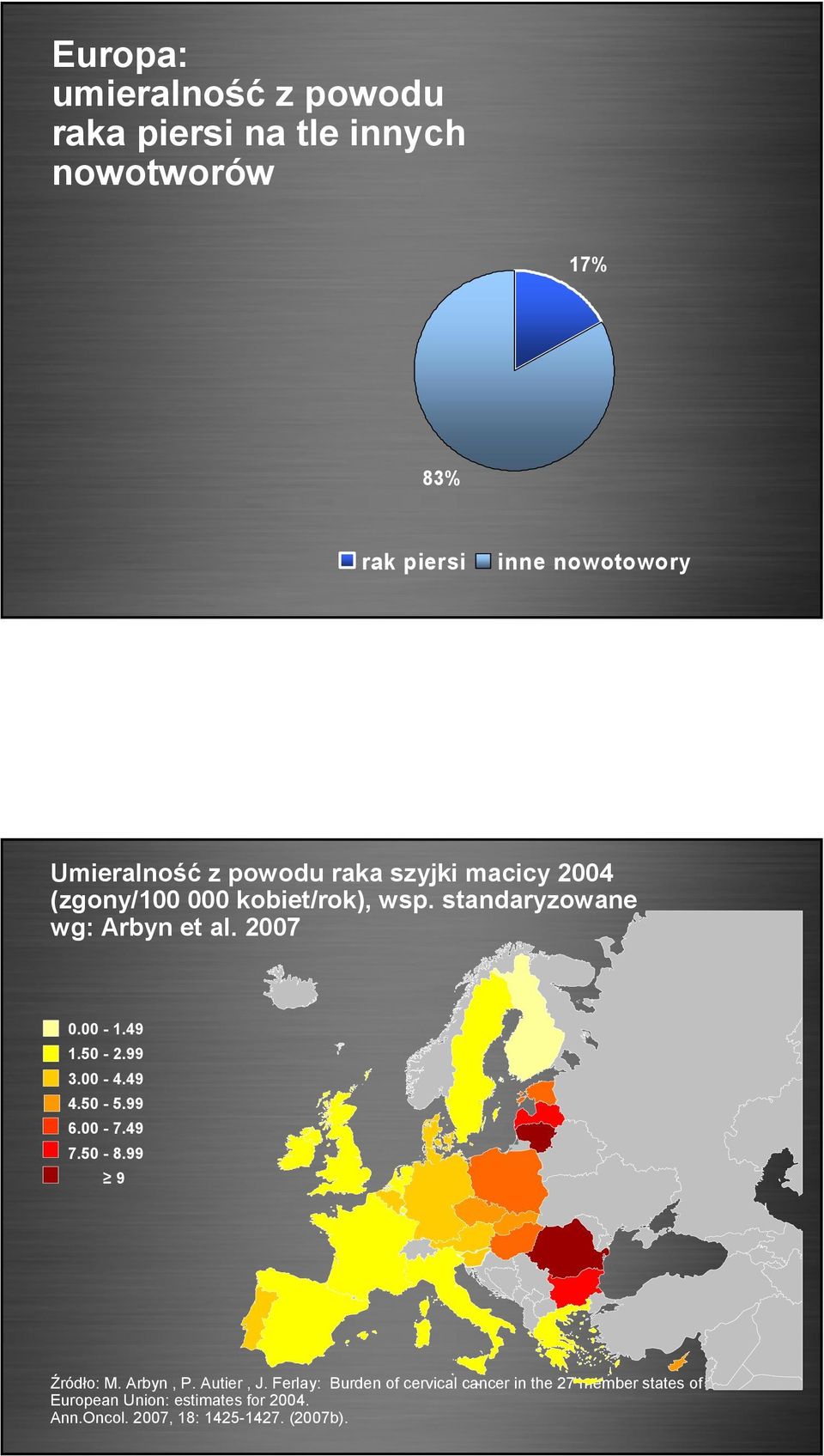 49 1.50-2.99 3.00-4.49 4.50-5.99 6.00-7.49 7.50-8.99 9 Źródło: M. Arbyn, P. Autier, J.
