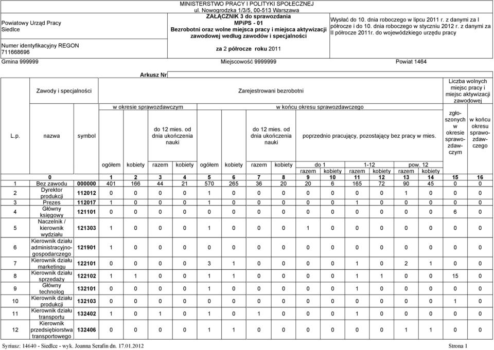 Wysłać do 10. dnia roboczego w lipcu 2011 r. z danymi za I półrocze i do 10. dnia roboczego w styczniu 2012 r. z danymi za II półrocze 2011r.