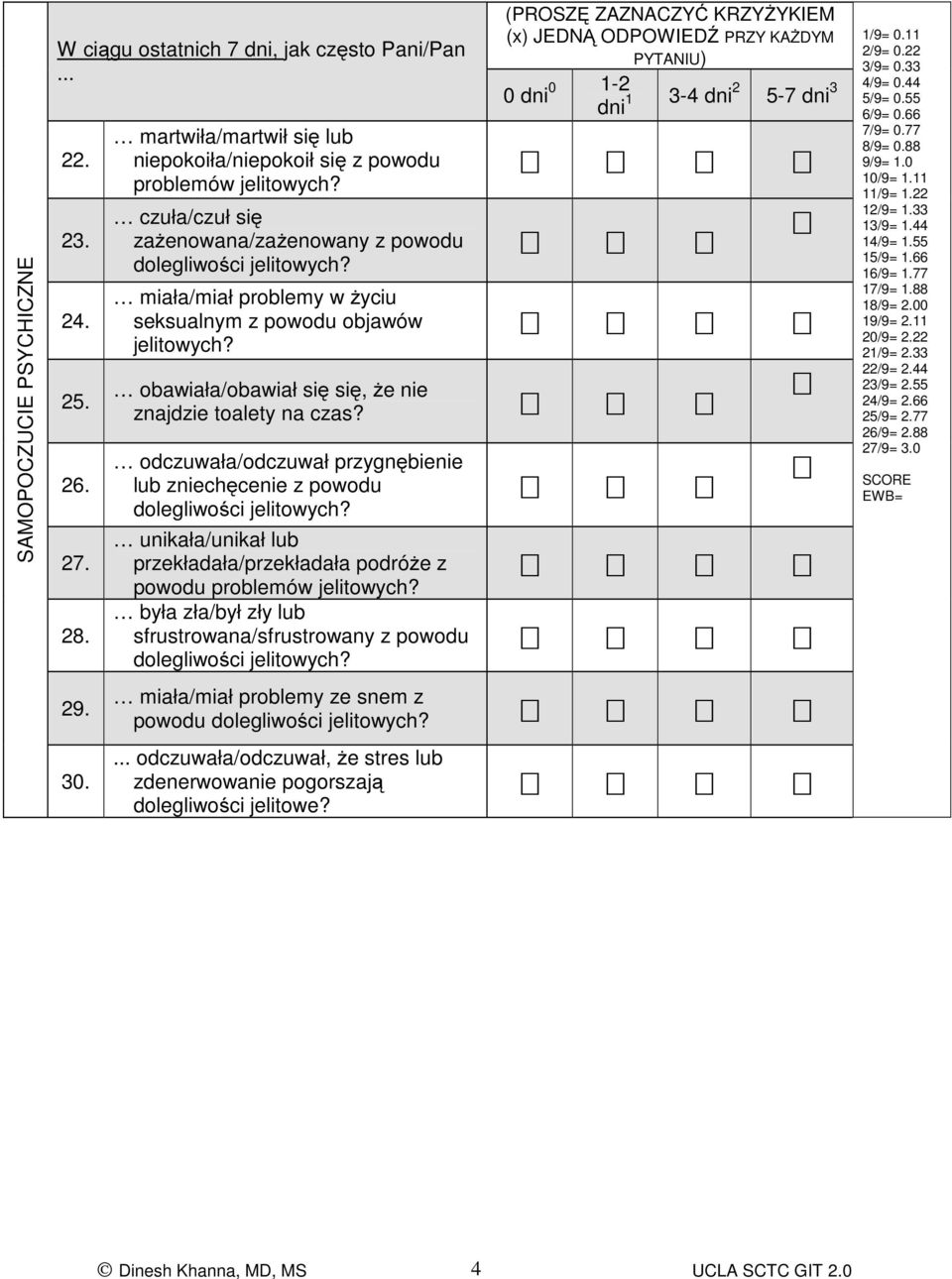 0 dni 0 1-2 dni 1 3-4 dni2 5-7 dni 3 obawiała/obawiał się się, że nie znajdzie toalety na czas?