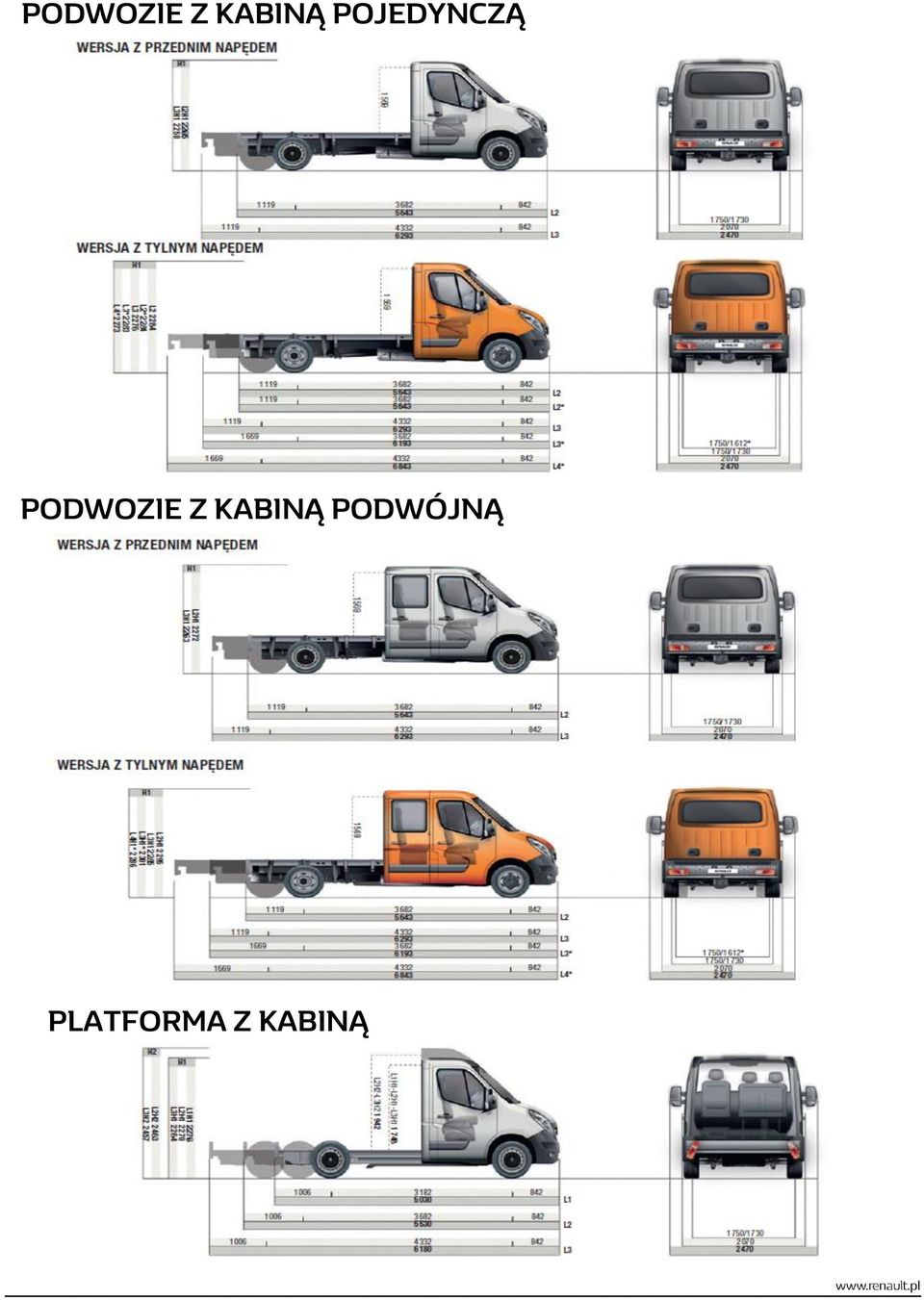 PODWÓJNĄ PLATFORMA