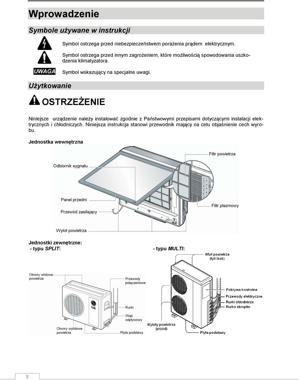 OSTRZEŻENIE Niniejsze urządzenie należy instalować zgodnie z Państwowymi przepisami dotyczącymi instalacji elektrycznych i chłodniczych.