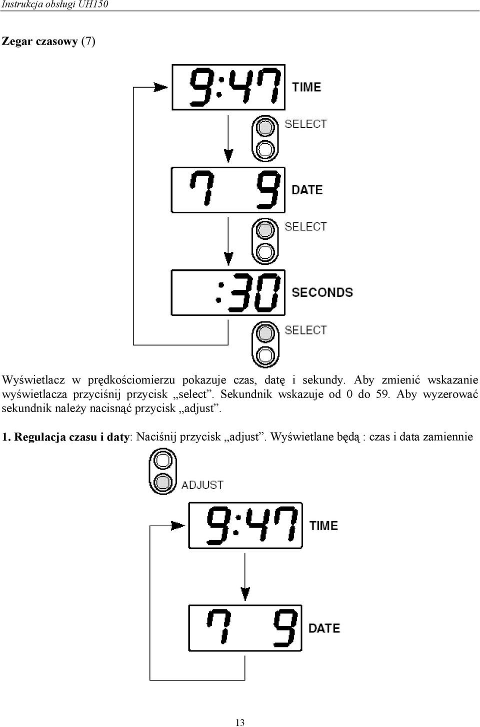 Sekundnik wskazuje od 0 do 59.