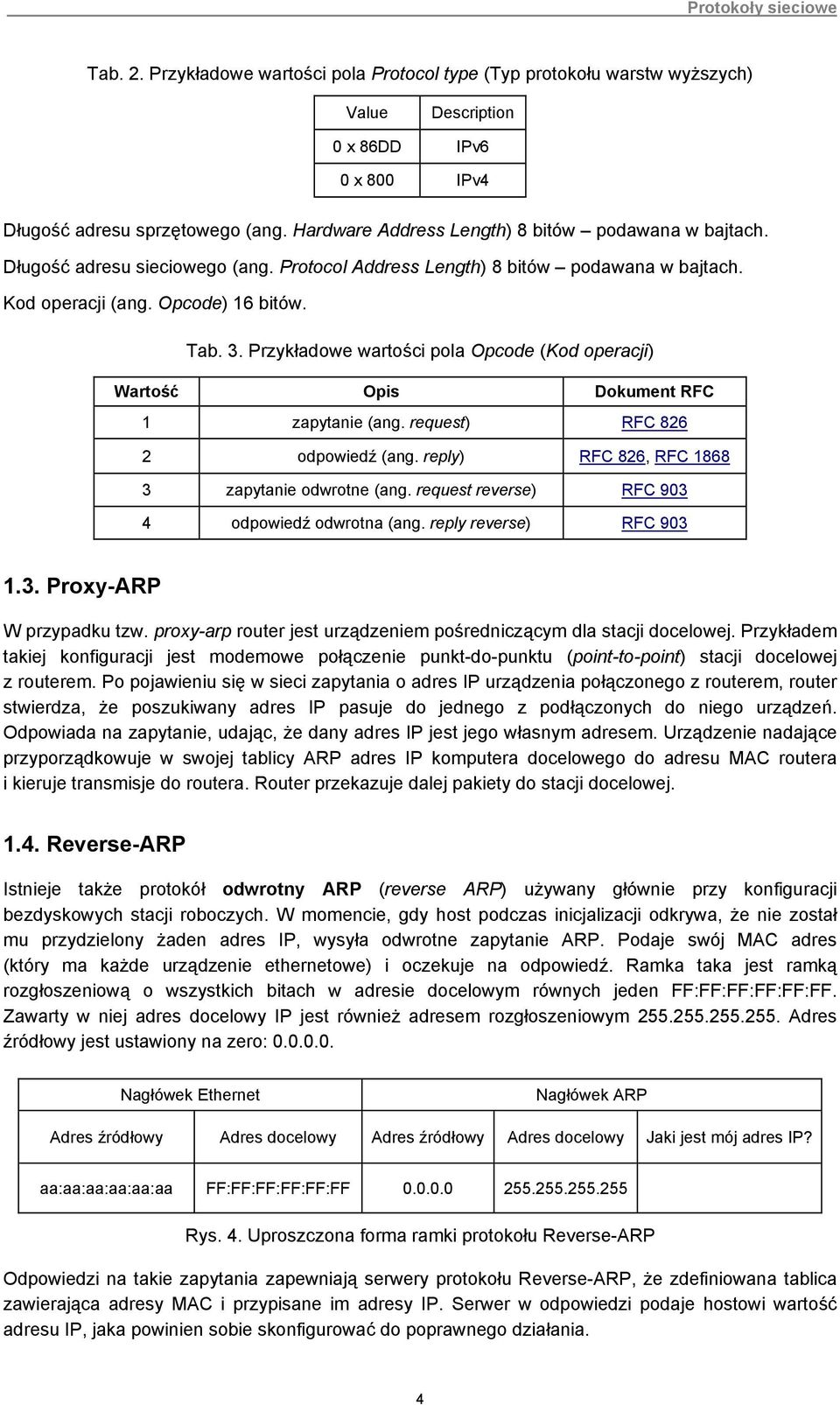 Przykładowe wartości pola Opcode (Kod operacji) Wartość Opis Dokument RFC 1 zapytanie (ang. request) RFC 826 2 odpowiedź (ang. reply) RFC 826, RFC 1868 3 zapytanie odwrotne (ang.