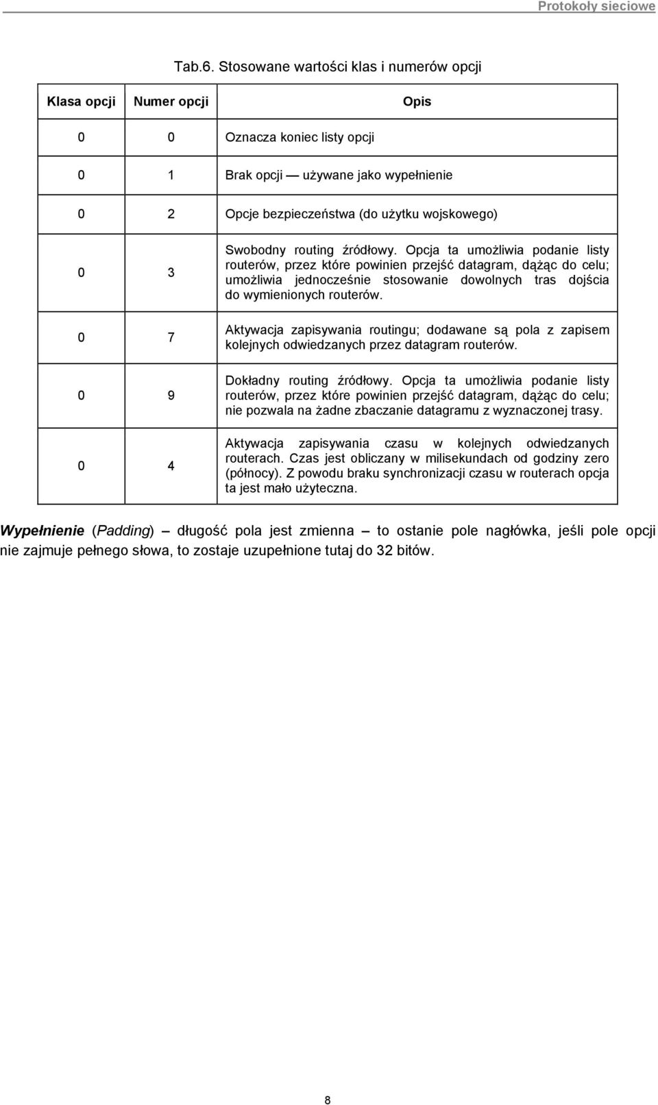 routing źródłowy. Opcja ta umożliwia podanie listy routerów, przez które powinien przejść datagram, dążąc do celu; umożliwia jednocześnie stosowanie dowolnych tras dojścia do wymienionych routerów.