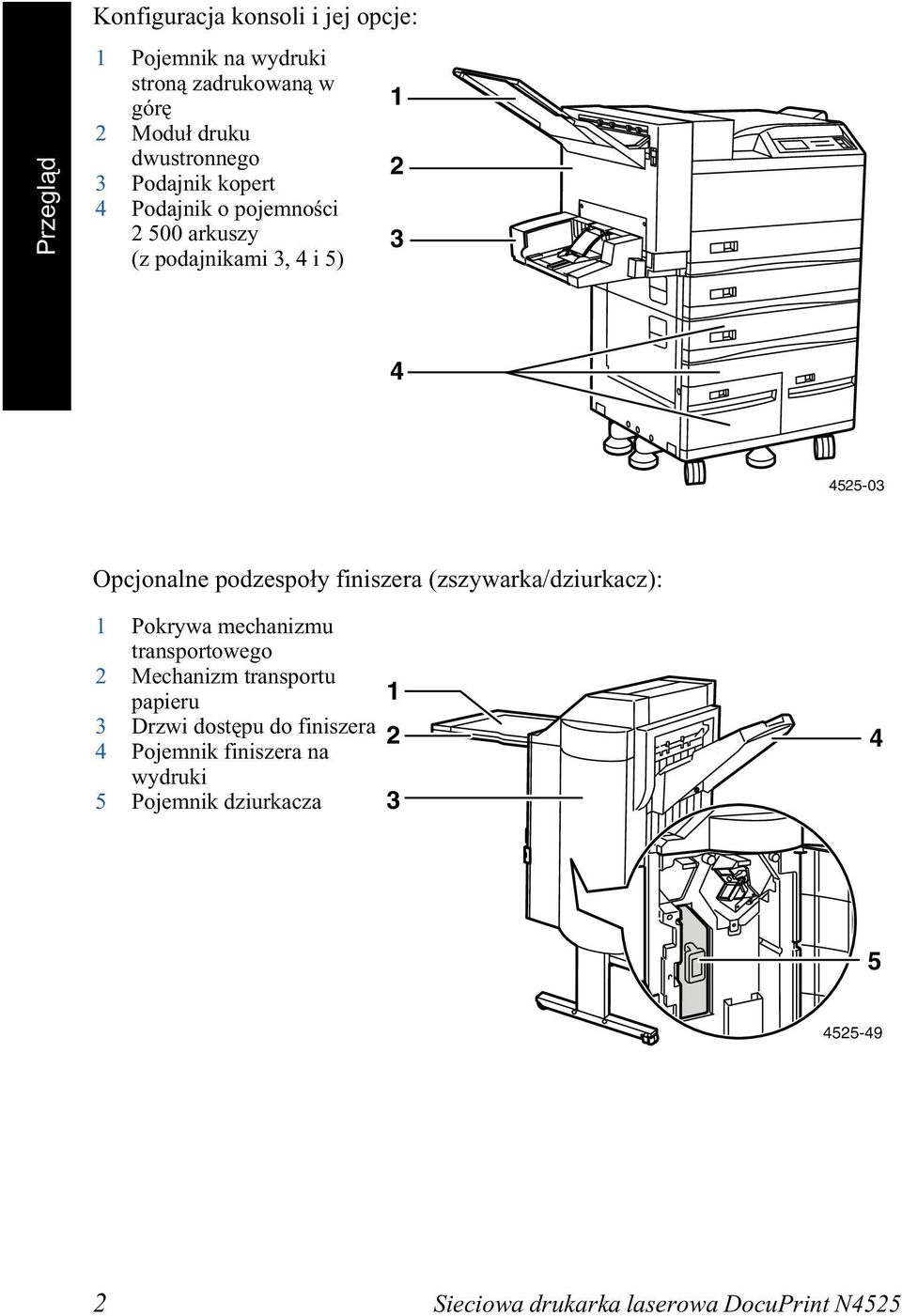 finiszera (zszywarka/dziurkacz): 1 Pokrywa mechanizmu transportowego 2 Mechanizm transportu papieru 3 Drzwi dostępu do