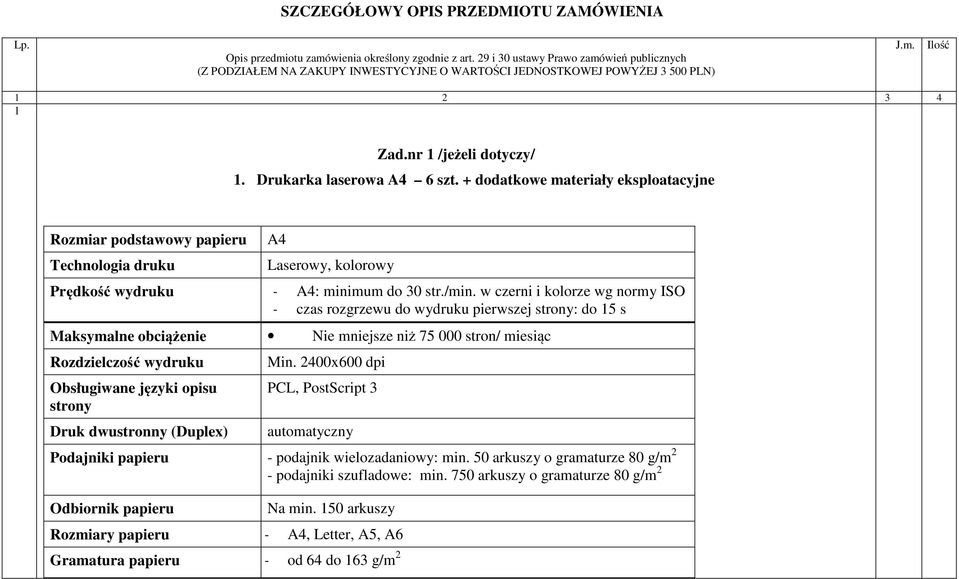 + dodatkowe materiały eksploatacyjne Rozmiar podstawowy papieru Technologia druku A4 Laserowy, kolorowy Prędkość wydruku - A4: minimum do 30 str./min.