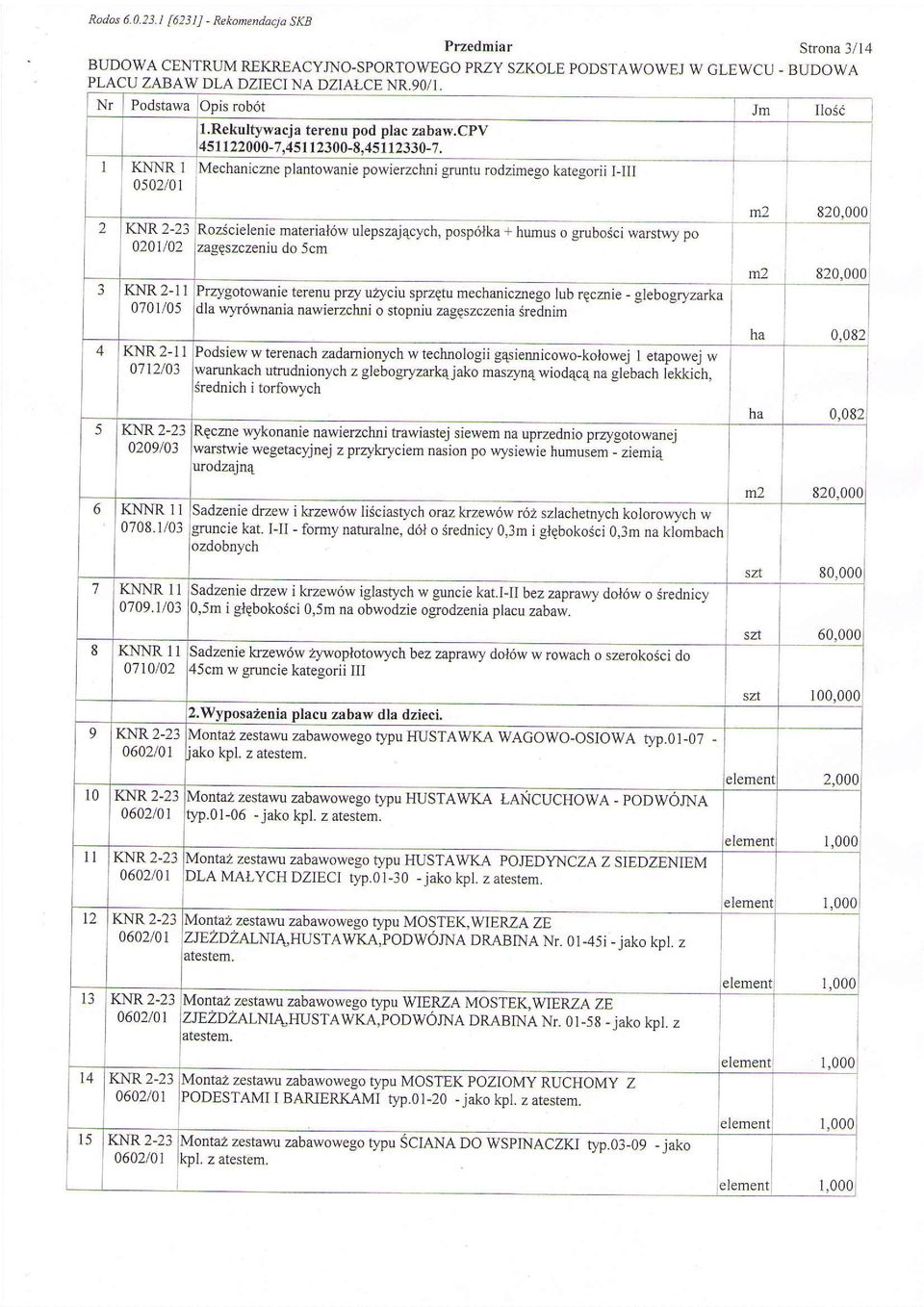 * Eszczeniu do 5cm m2 " g^rbo5.