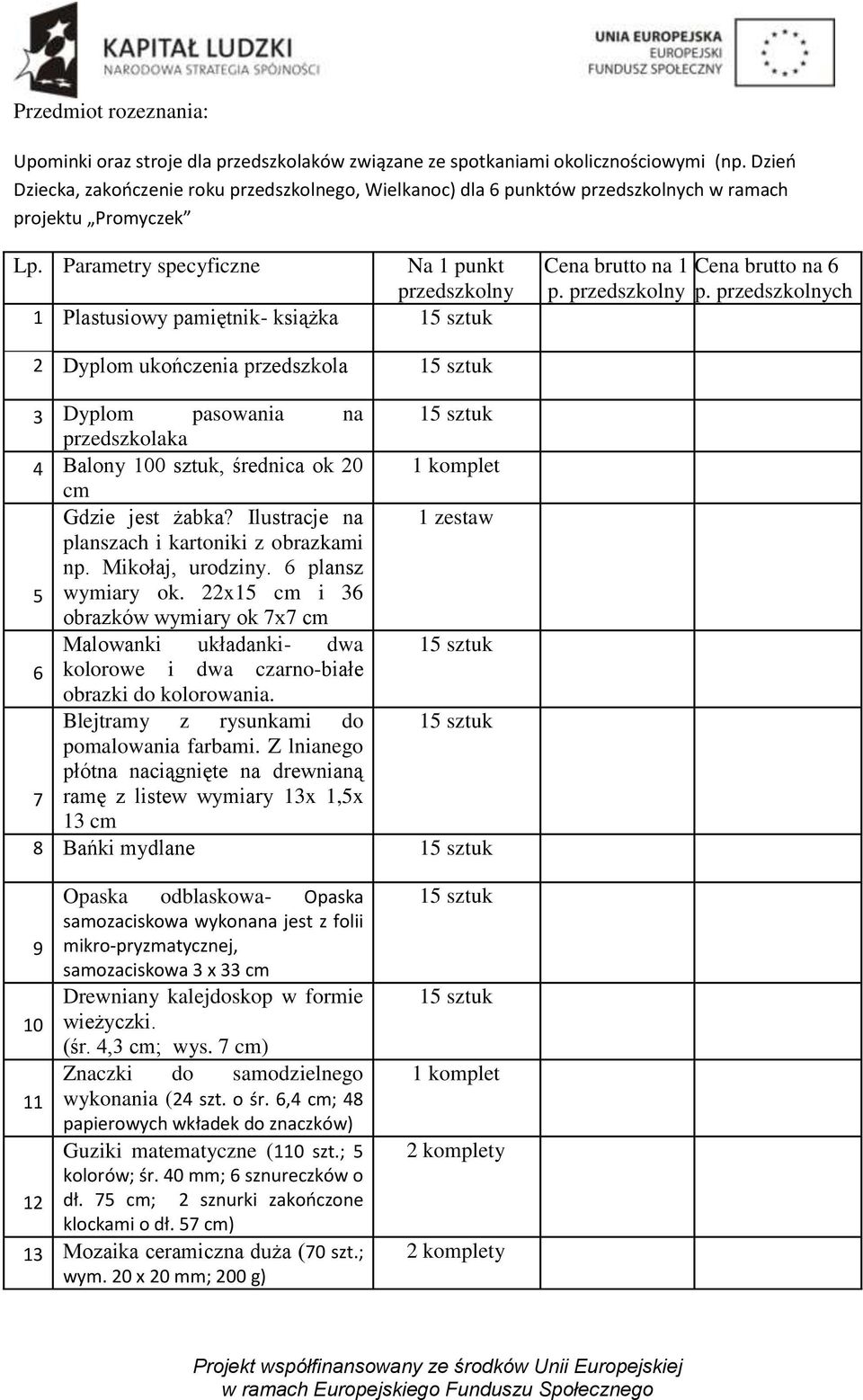 Parametry specyficzne Na 1 punkt przedszkolny 1 Plastusiowy pamiętnik- książka 15 sztuk Cena brutto na 1 p. przedszkolny Cena brutto na 6 p.